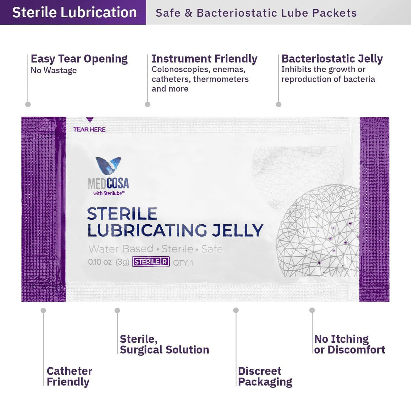 personal lubricant packets Lube Jelly 2.7g Foil Packet main image 0