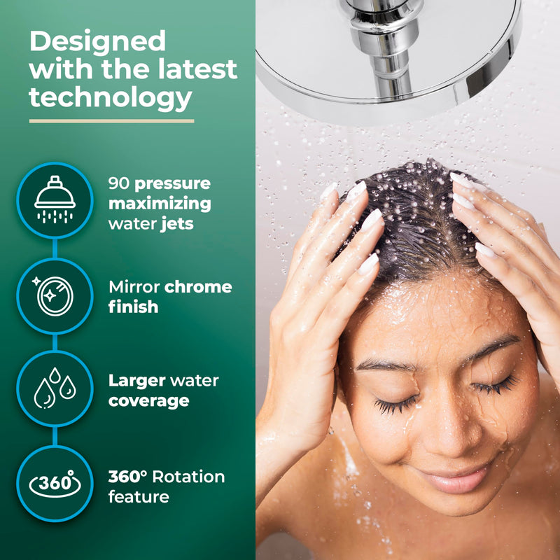 Winthorpe Water Saving Shower Head, High Pressure Showerhead with Widespread Coverage, Easy Installation, Modern Design, Low Flow Eco Mode, 90 Water Jets - Chrome