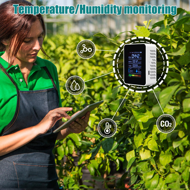 [Australia - AusPower] - 5-in-1 Multifunctional Air Quality Monitor Indoor, Home Air Quality Test for CO2, Formaldehyde, TVOC, Temperature and Humidity 