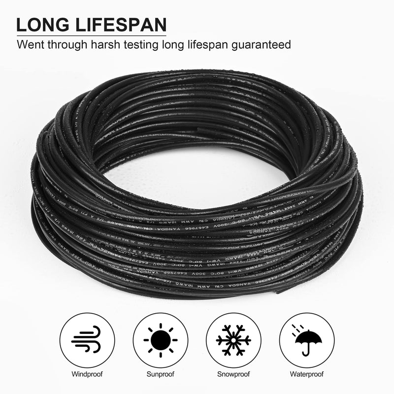[Australia - AusPower] - 18 Gauge Electrical Wire 2 Conductor,18 AWG Electrical Wire Stranded PVC Cord Oxygen-Free Copper Cable,50FT Pure Copper Electrical Wire Cord for LED Lamp Lighting Strips Automotive 50FT 18AWG-2C 