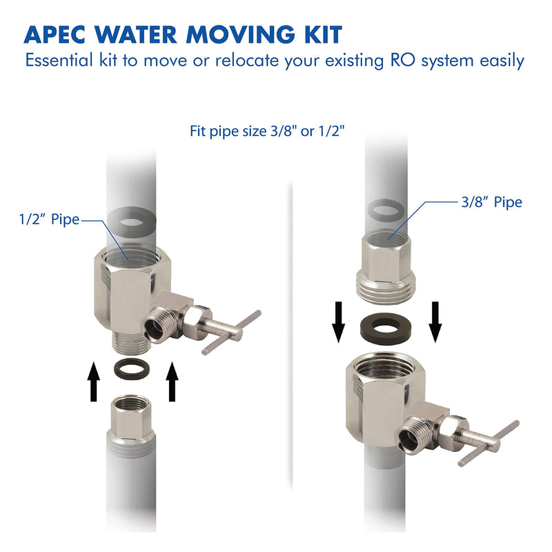 [Australia - AusPower] - APEC Water Systems Replacement Feed Water Adapter & Drain Saddle Valve For Undersink System (MOVEKIT) 