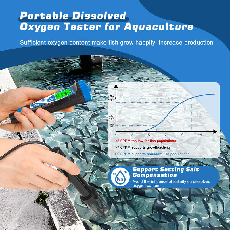 [Australia - AusPower] - YINMIK Dissolved Oxygen Meter Digital Dissolved Oxygen Test kit for Aquarium Oxygen Tester for Koi Pond Do Meter for Wastewater Smart Dissolved Oxygen Meter with 9.84ft DO Probe Cable for Aquaculture Water DO Meter 