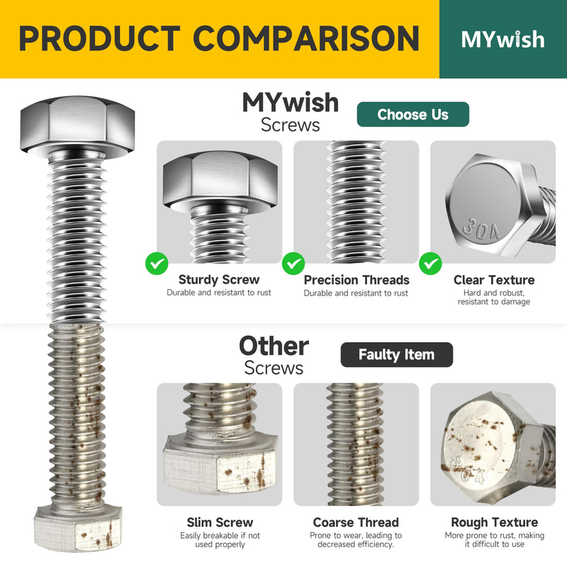 [Australia - AusPower] - Mywish 5/16 Bolts, 80Pcs 5/16-18 Bolts and Nuts Kit with 1-1/2", 2", 2-1/2", 3" Hex Bolts Kit, 304 Stainless Steel, Nut and Bolt Assortment Kit with Cross-Drilled Tail 5/16"-18 (80Pcs) 