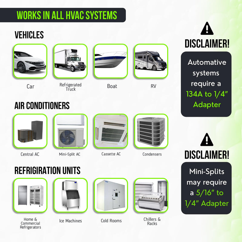 [Australia - AusPower] - Leak Saver Direct Inject AC Leak Sealer | AC Stop Leak for Most HVAC Systems Up to 5 Tons | Works with All Systems & AC Refrigerants | Made in the USA Standard System (Up to 5 Tons) 1 Pack 