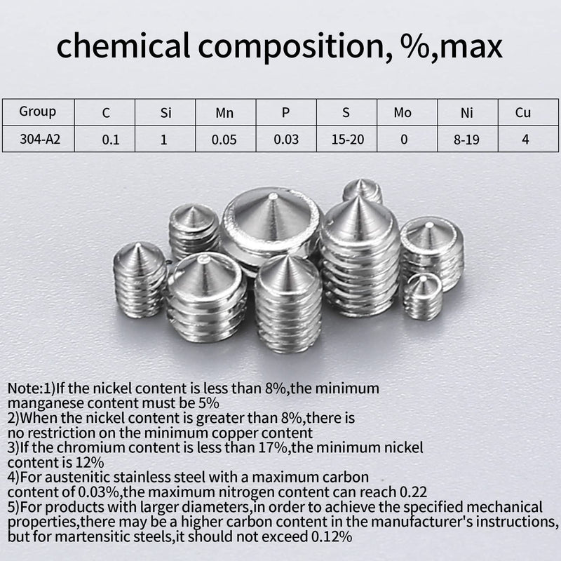 [Australia - AusPower] - 400 Pcs Set Screw Assortment Kit, Hex Allen Head Socket Cup Point Screws Set, Metric M3/M4/M5/M6/M8 nternal Hex Drive Grub Set Screws for Door Handles, Bathroom Fixture, with Hex Wrenches 