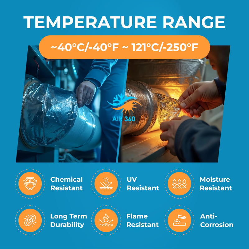 Air 360 Aluminum Foil Tape 2 Inch x 100 FT - HVAC Foil Tape for Ductwork, Dryer Vent, AC & Pipe Insulation - Heavy Duty High Temp Heat Resistant Metal Duct Tape, Waterproof Aluminum HVAC Tape 2x100