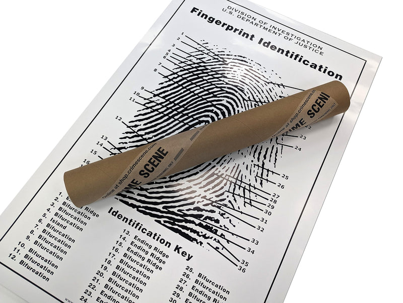 [Australia - AusPower] - Crime Scene Fingerprint Chart, Poster Size 24" by 36" 