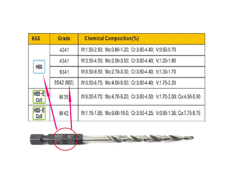 FTG USA Replacement Tapered Countersink Drill Bit Set 6 Pc (#10) 3/16" #10 6 Piece Same Size