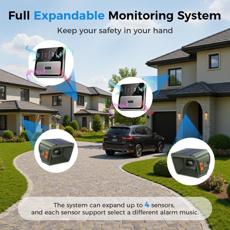 Solar Driveway Alarm, Radar + IR Dual Detection, 1/2 Mile Long Range Wireless Driveway Alarm, 3 Sensitivity Levels, Waterproof Motion Sensor for Protect Outdoor Property House (Only Sensor) 1 Sensor