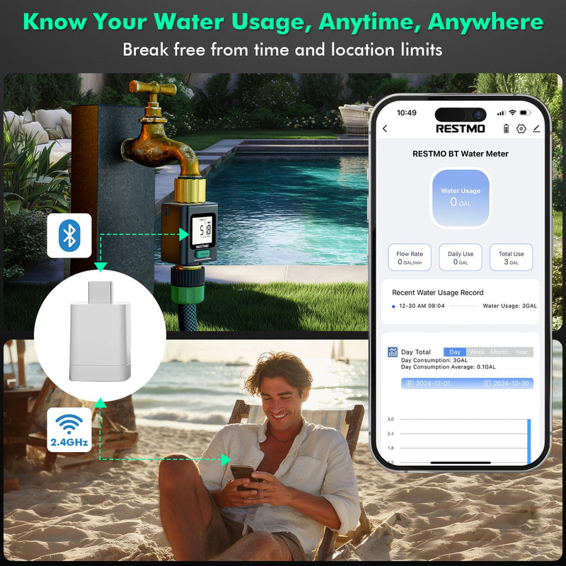 [Australia - AusPower] - RESTMO Smart Water Flow Meter with Screen Backlight, Brass Inlet & Outlet, Measuring Gallon/Liter Consumption & Flow Rate for Garden Watering, RV Filling, Sprinklers & Nozzle - 2.4Ghz WiFi Connection 