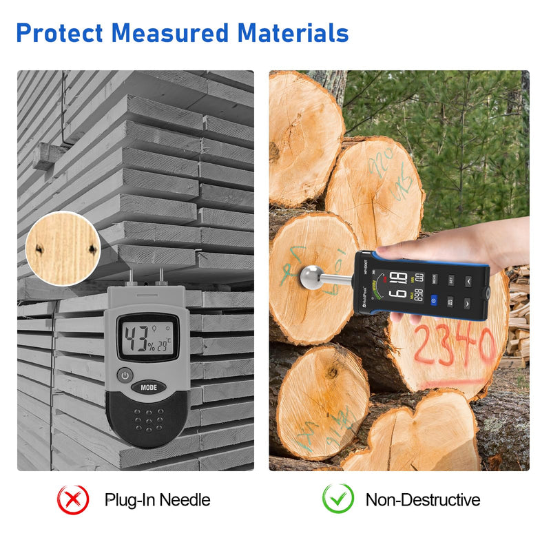 [Australia - AusPower] - HOLDPEAK Pinless Wood Moisture Meter, Non-Destructive Moisture Meter for Wood, Concrete, Floors, Walls, Measuring Depth 20-40mm Digital Moisture Meter with Masonry-Spherical Sensor, Large LCD Display 