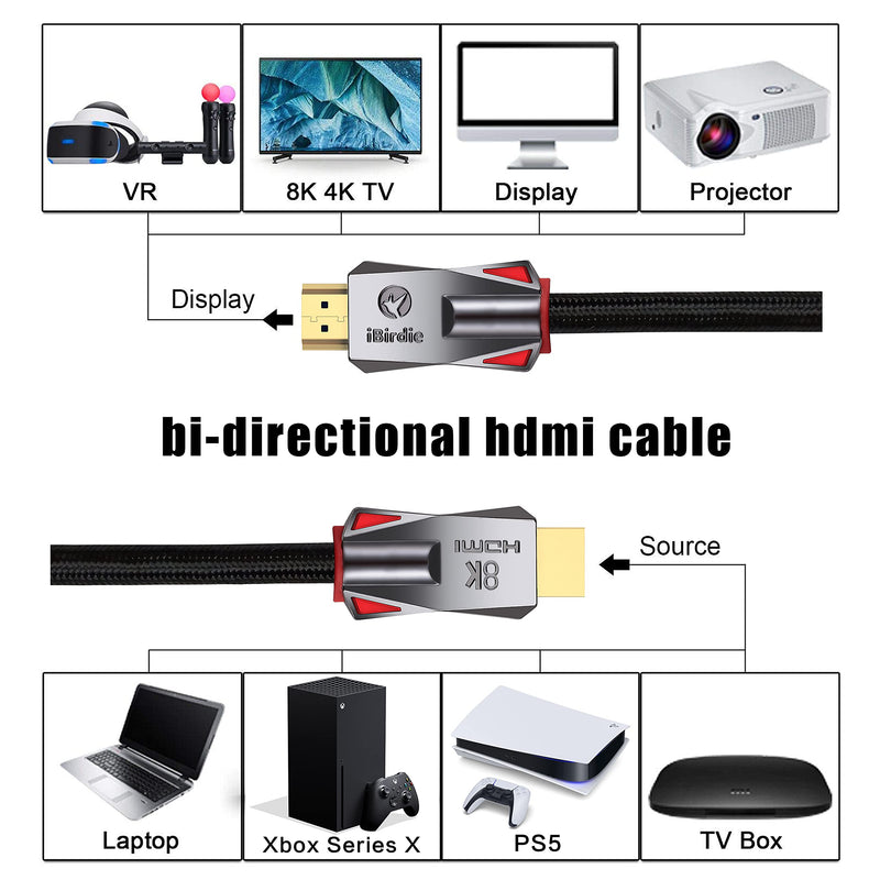 iBirdie 8K Fiber Optic HDMI Cable 50 Feet 16 Metre, Active Unidirectional Cord 8K 60hz, 4K 120hz, 4K 144hz, HDCP 2.3 2.1, Compatible for Apple-TV PS5 4070 4080