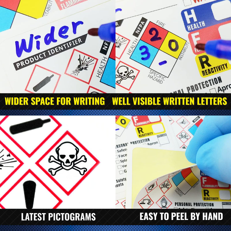 2-1/2'' x 2-1/2'', Optimized GHS Labels Hazardous Chemical Safety Data Stickers - HAZCOM Secondary Container HMIS OSHA MSDS Hazard NFPA SDS MSD Hazmat Sheet 100 Labels, 2-1/2" X 2-1/2"