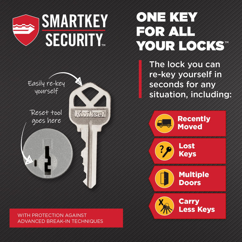 Kwikset Juno Entry Door Knob with Lock and Key, Secure Keyed Handle Exterior, Front Entrance and Bedroom, Satin Nickel, Pick Resistant SmartKey Rekey Security and Microban, 2 1 Pack Keyed Entry