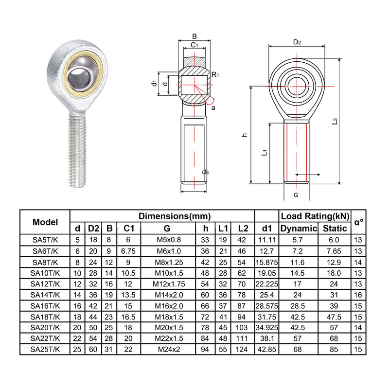 [Australia - AusPower] - uxcell 2pcs SA14TK POSA14 Spherical Rod End Bearing 14mm Bore Self-lubricated Joint Bearing M14x2.0 Right Hand Male Thread Connector 