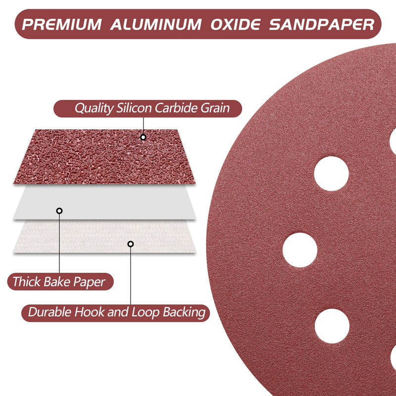 [Australia - AusPower] - ZEHIQ Sandpaper 125 mm Velcro 180 Grit, Pack of 50 8 Hole Round Sandpaper, 8 Hole Sanding Discs, Aluminium Oxide Sandpaper, Round Sanding Pads for Random Orbital Sanders 50 pieces, 180 grit 