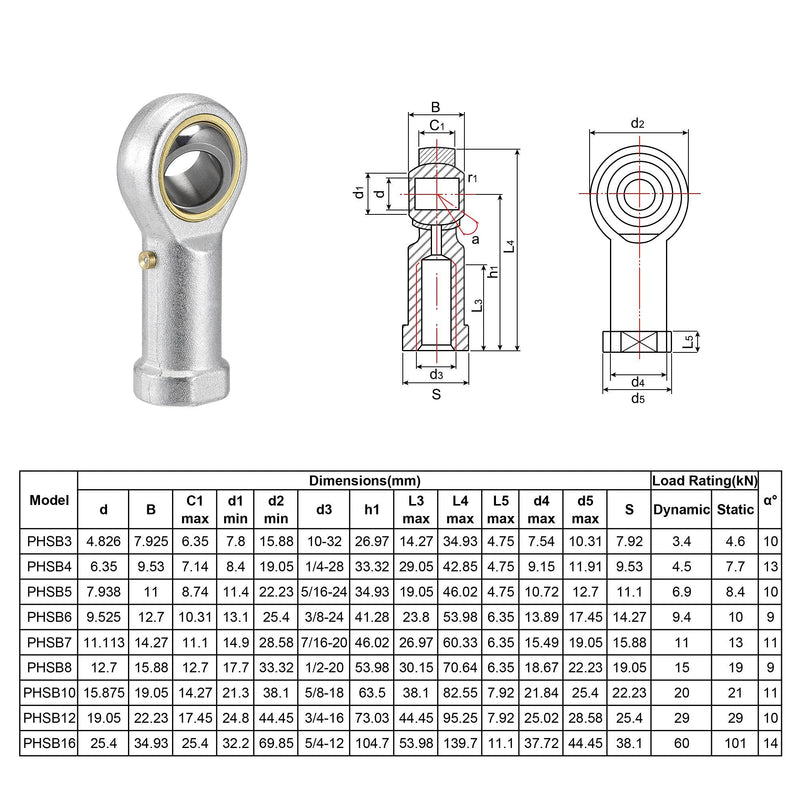 [Australia - AusPower] - uxcell PHSB10 Rod End Bearing 5/8-inch Bore Pre-lubricated Bearing 5/8-18 Female Thread Right Hand 5/8" 