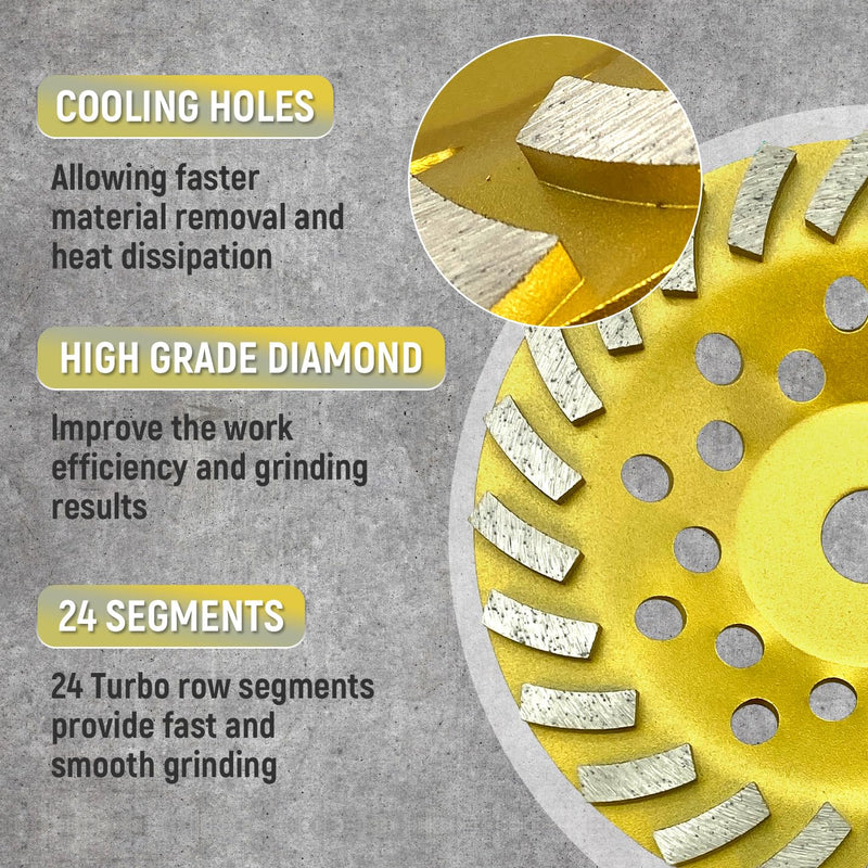 [Australia - AusPower] - Diamond Concrete Grinding Wheel 7 inch for Polishing and Cleaning Stone Concrete Surface, Cement, Marble, Rock, Granite, and Thinset Removing, Angle Grinder Disc，24 Turbo Segments 