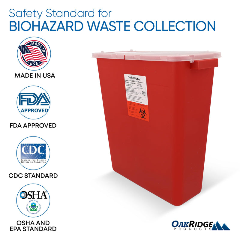 [Australia - AusPower] - Oakridge Products Large Sharps Container for Home Use and Professional 3 Gallon (1-Pack) with Rotating lid, Biohazard Needle and Syringe Disposal, CDC Certified 1 