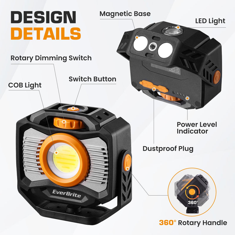 [Australia - AusPower] - WORKPRO 12 Inch Torpedo Level & EverBrite 2000LM Magnetic Work Light Rechargeable LED 