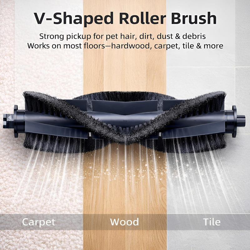 SmartClean V2 Replacement Parts Kit, Compatible with Ionvac SmartClean V2 Robovac Robot Vacuum Accessories, 2 Main Roller Brush, 6 Side Brush, 6 Hepa Filter