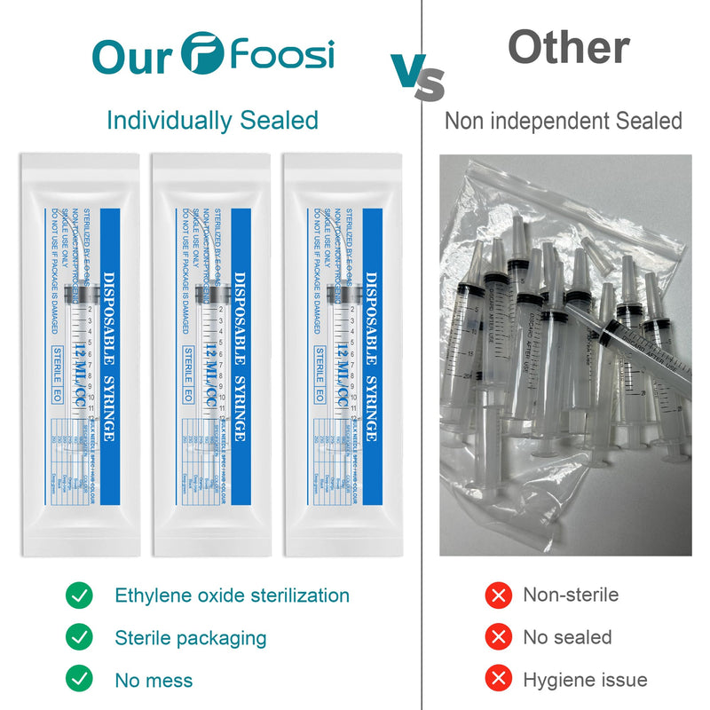[Australia - AusPower] - 21Pack 12ml Syringe Without Needle - Plastic Syringes Separate Sterile Packaging Syringes with Scientific Labs Measurement, Measuring, Dispensing, Watering, Refilling (24 Pack 12ml) D- 12ml 