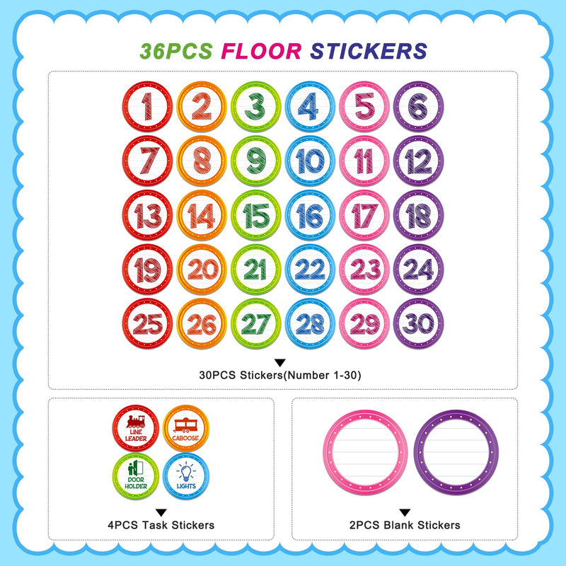 [Australia - AusPower] - FaCraft Line Up Spots for Classroom Floor - 36pcs Classroom Line-up Stickers Number Spot Stickers Markers for Teacher Kindergarten Preschool Elementary Classroom 