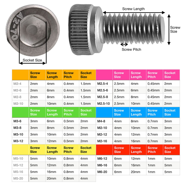 [Australia - AusPower] - EEEEE 982pcs M2 M2.5 M3 M4 M5 M6 Hex Socket Cap Screws Head Cap Screws 304 Stainless Steel Nut Bolt Kit Screw Assortment Set with Machine Assorted Washer Small spring Washer and Nut set M2 M2.5 M3 M4 M5 M6 982pcs 