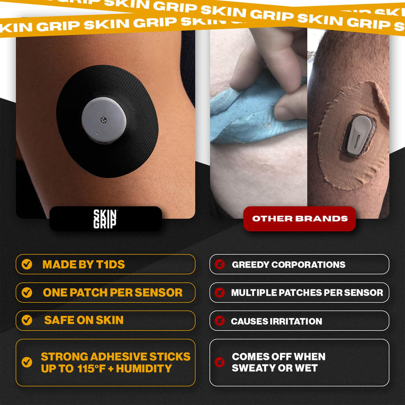 Skin Grip Freestyle Libre 2 & Lingo Sensors Cover – Compatible with Infusion Sets, Waterproof Adhesive Tape, Covers w/Cutout (Not for Libre3), Lasts 10-15 Days, CGM Sensor Patches, Black