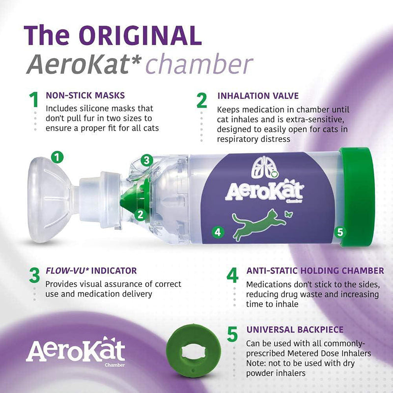 The Original AeroKat Feline Aerosol Chamber Inhaler Spacer for Cats and Kittens with Exclusive Flow-Vu Indicator