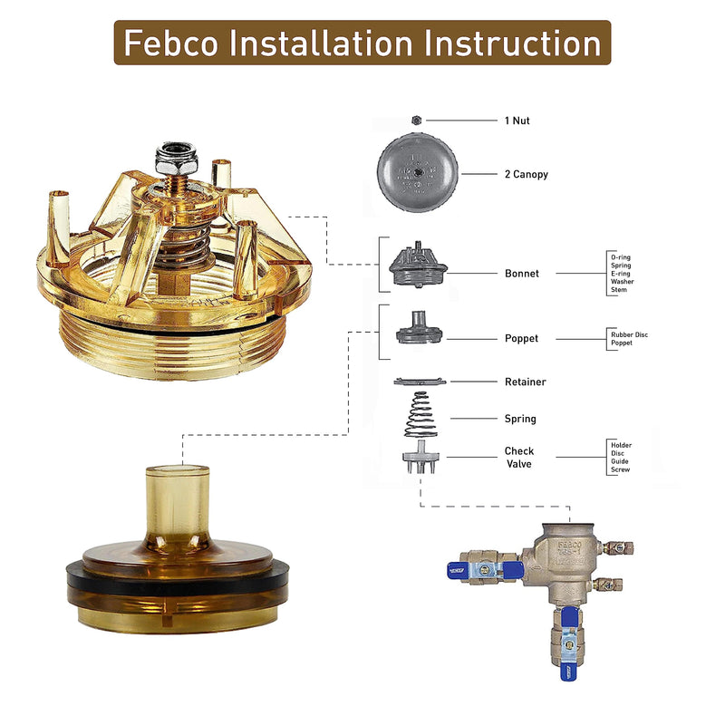 [Australia - AusPower] - Bonnet and Poppet Febco 765-1 Repair Kit, for 1 & 1-1/4 Inch Febco Pressure Vacuum Breaker Backflow Preventer 