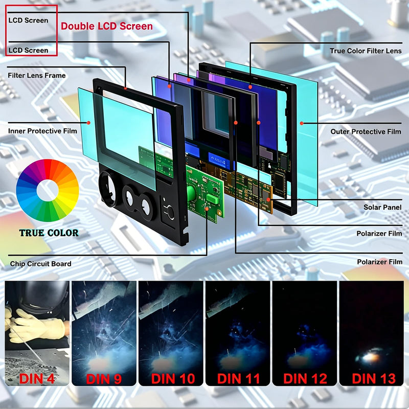 Welding Helmet Auto Darkening : BESTCLUB True Color Solar Powered Hood with Adjustable Shade Range 4/9-13 for Mig Tig Arc Welder Mask Flag Eagle II
