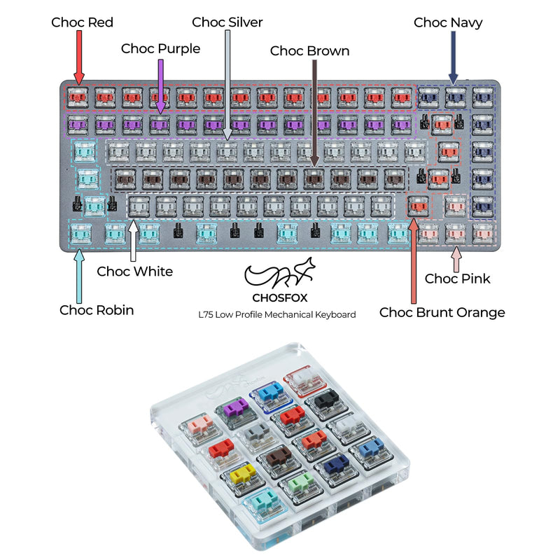 [Australia - AusPower] - Kailh Switch Tester 4X4 Kailh Choc Low Profile Switches 16-Key Kailh SMD RGB Low Profile Switches for Mechanical Keyboards (Choc Switch Tester x1) 