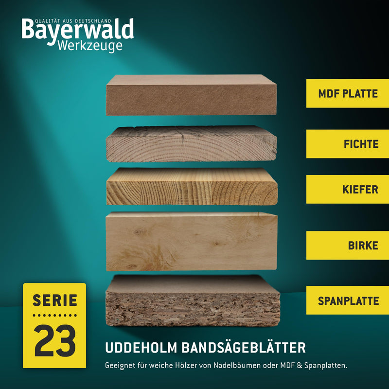 [Australia - AusPower] - Bayerwald Uddeholm Band Saw Blade - 2240 x 15 x 0.5 x 6 / for All Standard Wood Types / Saw Band Suitable for Scheppach hbs 300 2240 x 15 x 0.5 x 6 ZAB (Uddeholm) 