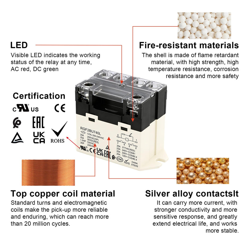 2 Pack General Purpose Relay, RGF2BU740L, 25A 200-240VAC Coil Voltage, 6Pin Double Pole Single Throw Normally Open Contacts, with LED Indicator Light and Protection Cover 2 AC 220V