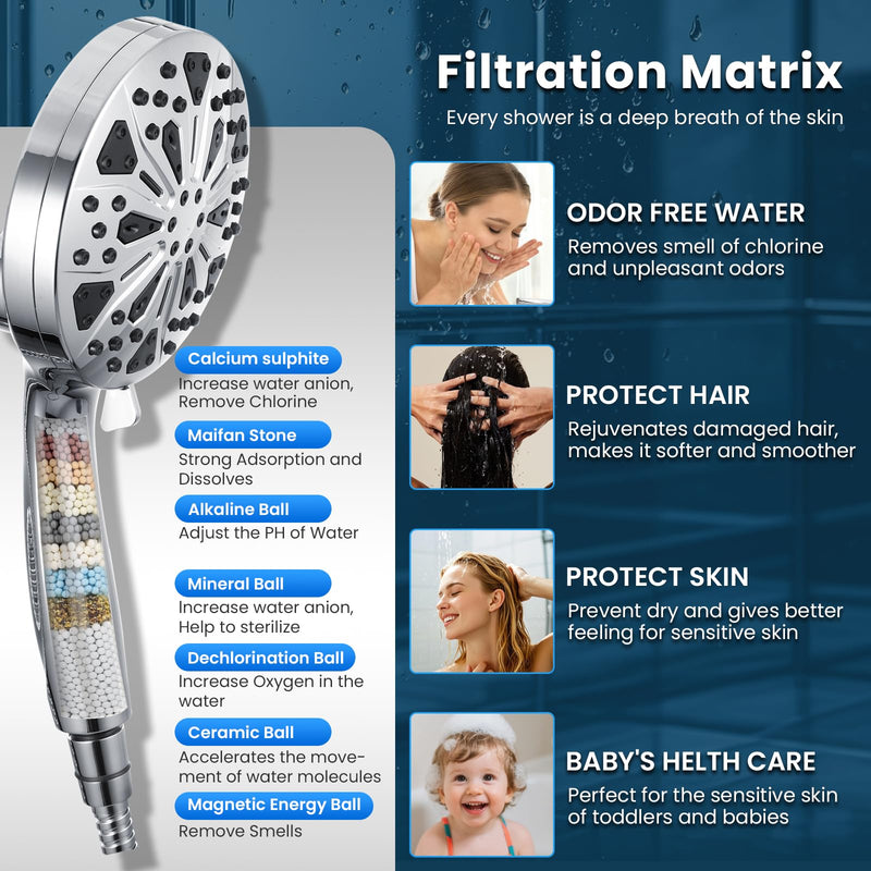 High Pressure Magnetic Shower Head with handheld - Filtered, 10 Spray Modes, 5" Large Face, Power Wash for Bathroom Cleaning, Handheld Showerhead with Extra Long 72" Hose [2026 Upgraded]