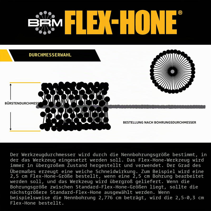 Brush Research Flex-Hone Cylinder Hone, BC Series, Silicon Carbide Abrasive, 76 mm Diameter, 240 Grit 7,6 cm