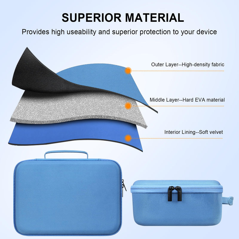 [Australia - AusPower] - Elonbo Hard Case for Smart Digital Nebulizer Machine/Compression Nebulizer for Breathing Treatment, Portable Home Atomizer Travel Bag, Desktop Asthma Inhaler/Spacer Masks Storage Holder, Blue 