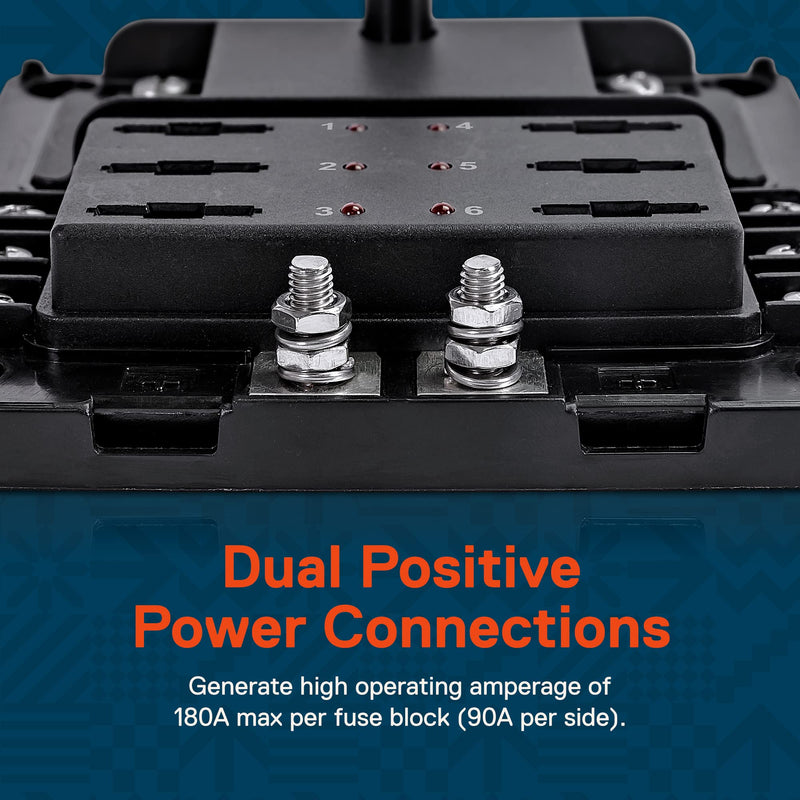 True Mods 6 Way Fuse Box with Ground Negative Bus for Automotive [Dual Positive Inputs] [12V - 32V DC] [180 Amp] [ATC/ATO Fuses] [LED Indicator] [Corrosion Resistant] Auto Marine Fuse Block 6-Way w/Ground