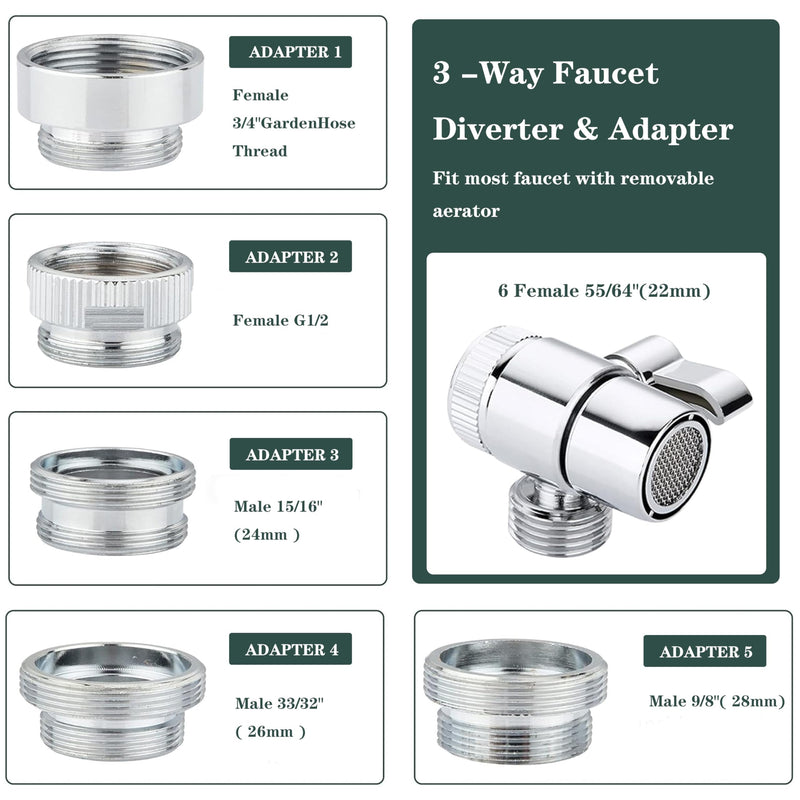Tub faucet spayer attachment,Bathtub Shower Head Sink-Faucet with 5 Adapters, 79" Hose for Pet Dog Rinse, Baby Bath & Hair washing, ON/OFF Extension for Tub Faucet, Utility Sink, Garden,Bathroom