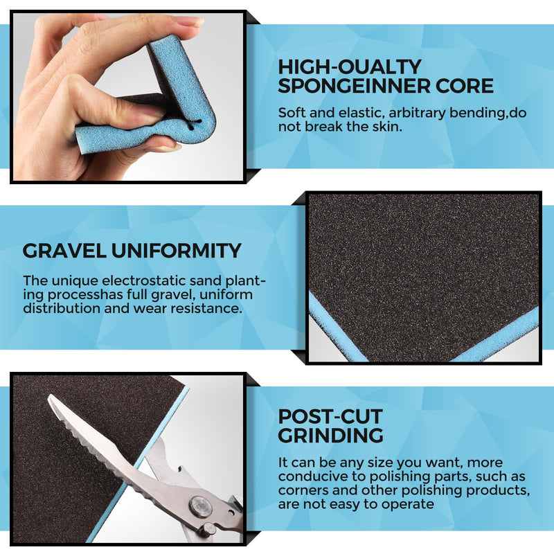 [Australia - AusPower] - Sruhrak Pack of 18 Soft Sanding Sponge, 80/100/120/180/220/240 Grit Soft Sanding Block, Wet and Dry Sanding Sponges, Washable and Reusable Sanding Pads, Three Pieces per Particle Size 18 Stück-MIX Körnung Blue 