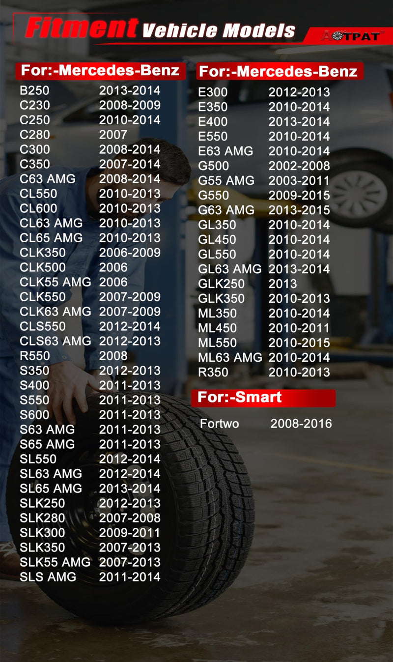 Pre-Programmed TPMS Sensor Fits for:-Mercedes-for:-Benz B250 C230 C300 E300 C350 CL600 CL63 AMG CL65 AMG CLK350 for:-Smart Fortwo, 433Mhz Tire Pressure Monitoring Sensor OE#A0009050030(4Pcs)