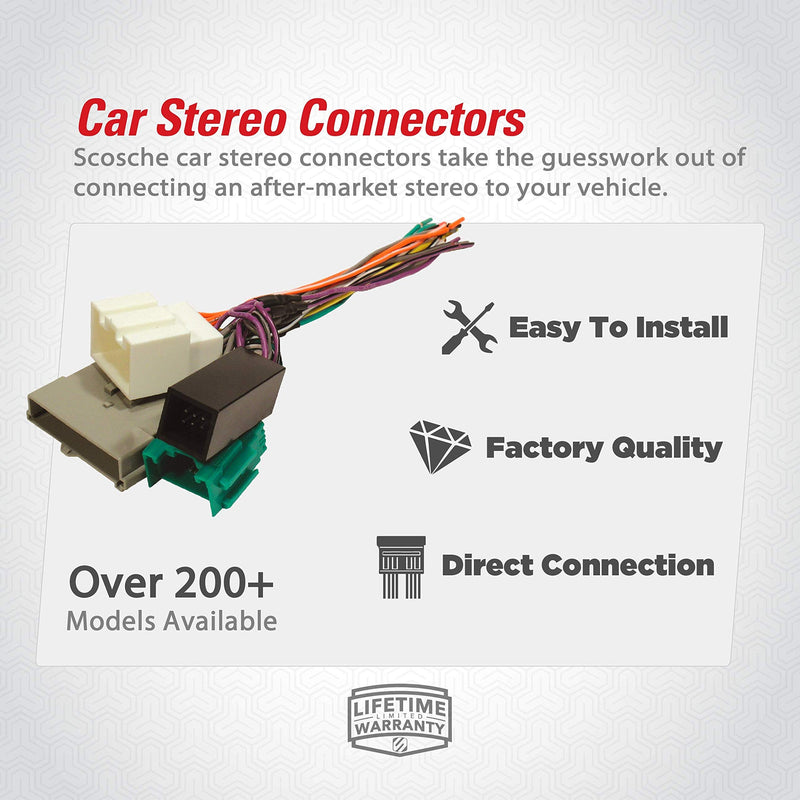 [Australia - AusPower] - Scosche SU03B 1993-Up Subaru Power/Speaker Connector Wire Harness Standard Packaging 