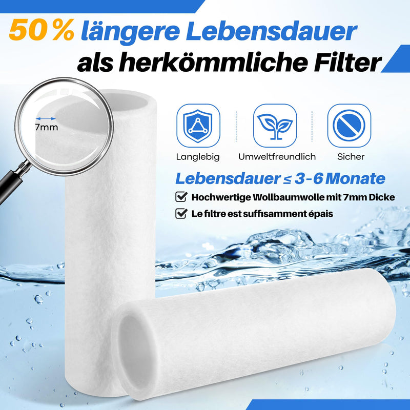 Enhon Pack of 2 Replacement Filters 80 µm, Compatible with Grünbeck Water Filter FS 1, High-Quality Wool Fibre, Compatible with Grünbeck Geno Fine Filter FS 1, House Water Filter Replacement Candle Filter, without Protective Bell