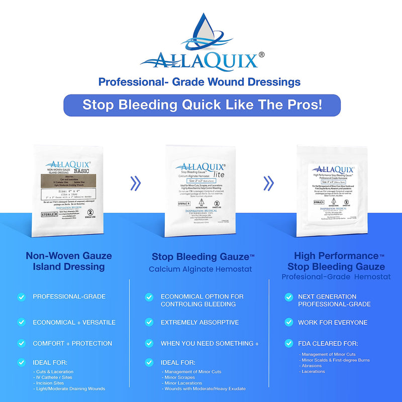 [Australia - AusPower] - High Performance Stop Bleeding Gauze - Large (2"x2"Square) - (3-Pack) Professional-Grade First-Aid Hemostatic Gauze (Blood Clotting Bandage) 2" x 2" Large (Pack of 3) 