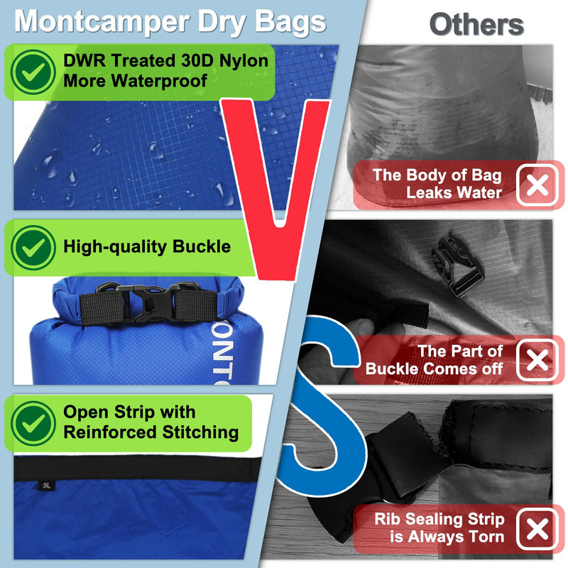 Waterproof Dry Bag Set (5L+10L+20L) – 30D Nylon Roll Top Dry Sacks with PU Coating, Lightweight Storage for Kayaking, Camping, Hiking, Fishing & Beach (Turquoise Blue) 5L+10L+20L Turquoise blue 3