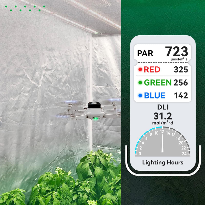 VBR-100 Quantum PAR Meter 6000 µmol/(m²·s), RGB PAR Breakdown, PPFD Distribution Mapping, Free App via Bluetooth, Sensor Name (VBR-100 Plus), No Spectrum Selection