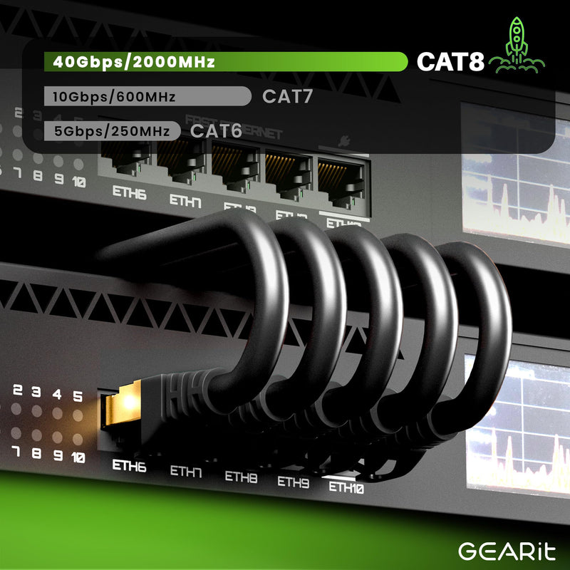 GEARit Cat8 RJ45 (75FT) Shielded Cable, 26AWG, 40Gbps 2000Mhz SFTP Patch Cord, Heavy Duty High Speed Cat8 LAN Network Ethernet Wire, in Wall, Outdoor, Weatherproof Rated for Router, Modem, Gaming Round Cable - Cat 8 Black 75 Feet