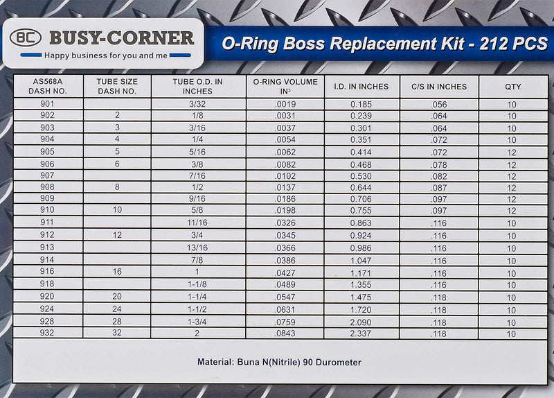 [Australia - AusPower] - O-Ring BOSS Hydraulic SAE 212 Pieces Oring Seal Kit Buna-N 90A for Boss Tube Fitting Application Hydraulic Fitting Hydraulic Pumping Sealing Straight Thread Tube Fittings 