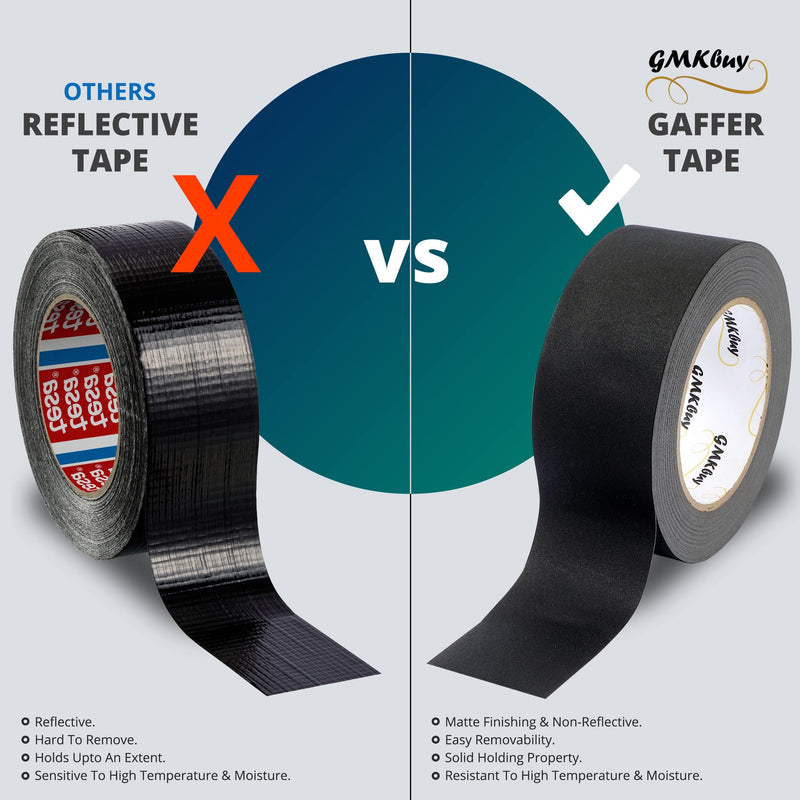 [Australia - AusPower] - 2 in x 10 Yd Black Gaffers Tape – Heavy Duty, Non-Reflective, Easy to Tear, Waterproof Matte Gaffer Stage Tape – Gaff Cloth Tape for Photography, Filming Backdrop & Production 2 Inch x 10 Yard - [1 Pack] 